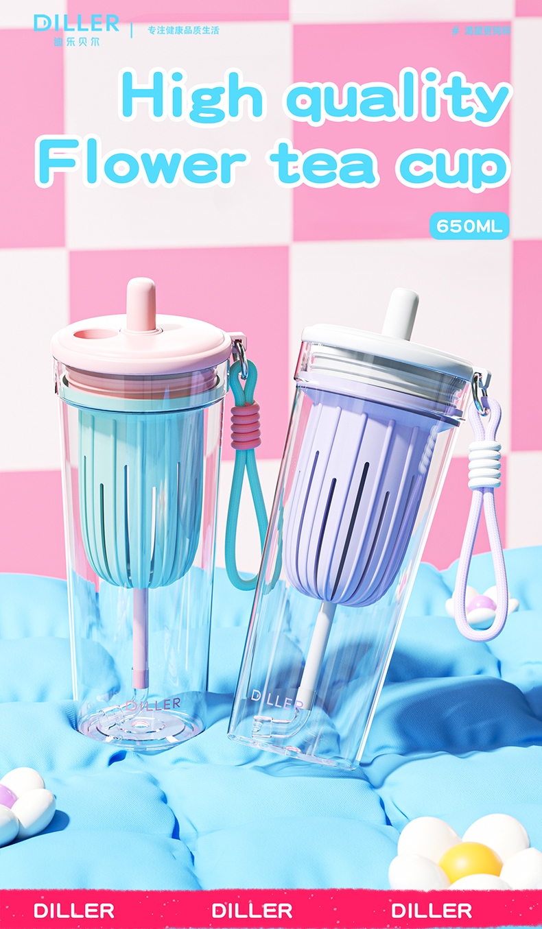 Dual-drink Tritan School Bottle detail 1