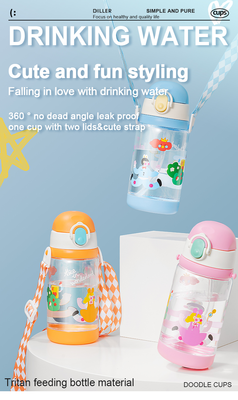 Dual-lid Tritan Bottle Dual-lid Tritan Bottle detail 1