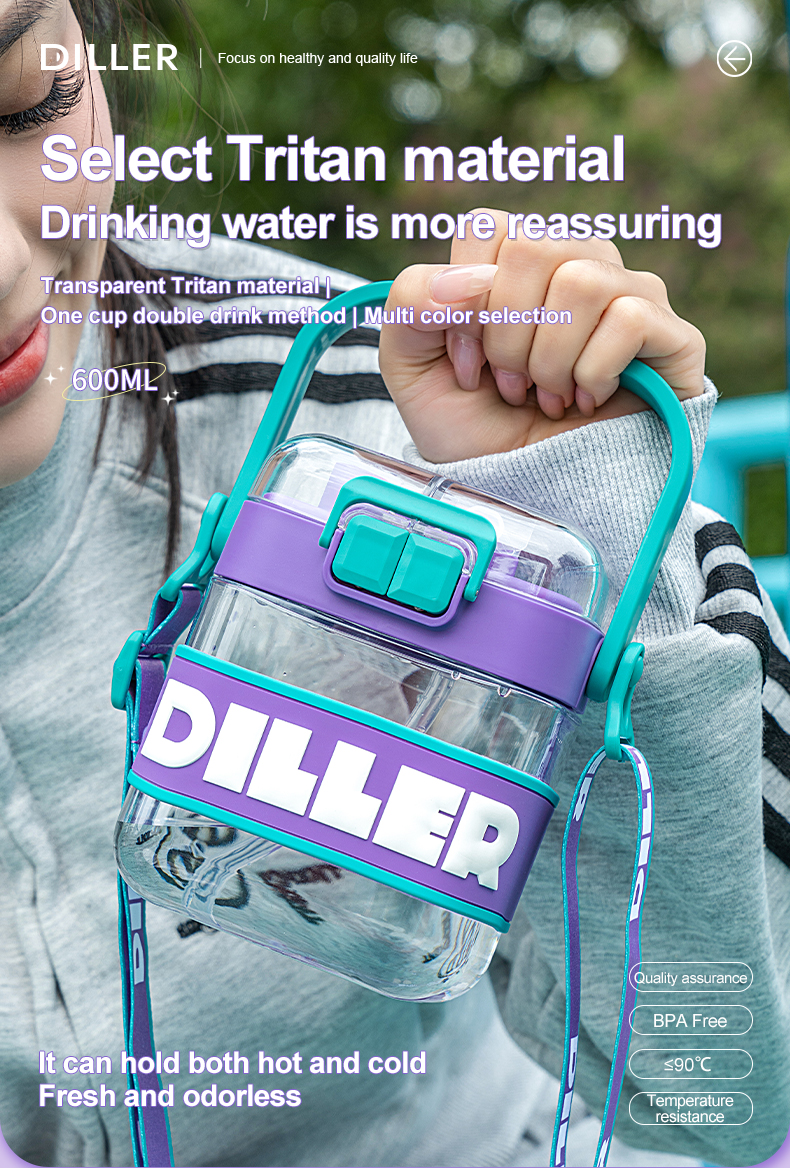 Carry-case Dual-drink Tritan Bottle detail 1