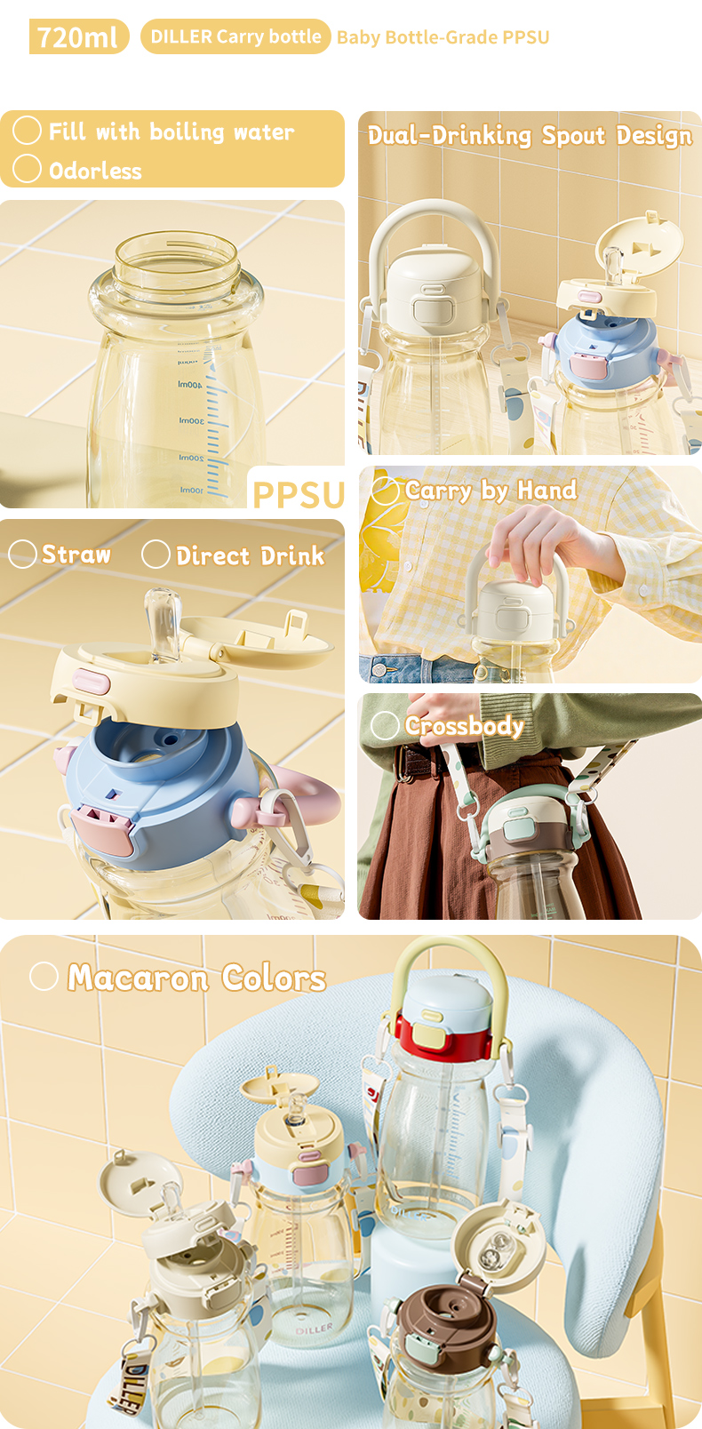 Dual-lid PPSU Carry Bottle detail 2