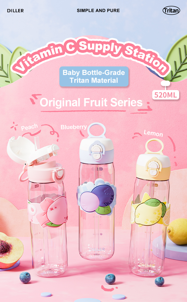Silicone-grip Tritan Bottle detail 1