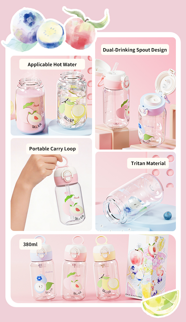 Compact Dual-drink Tritan Bottle Compact Dual-drink Tritan Bottle detail 2