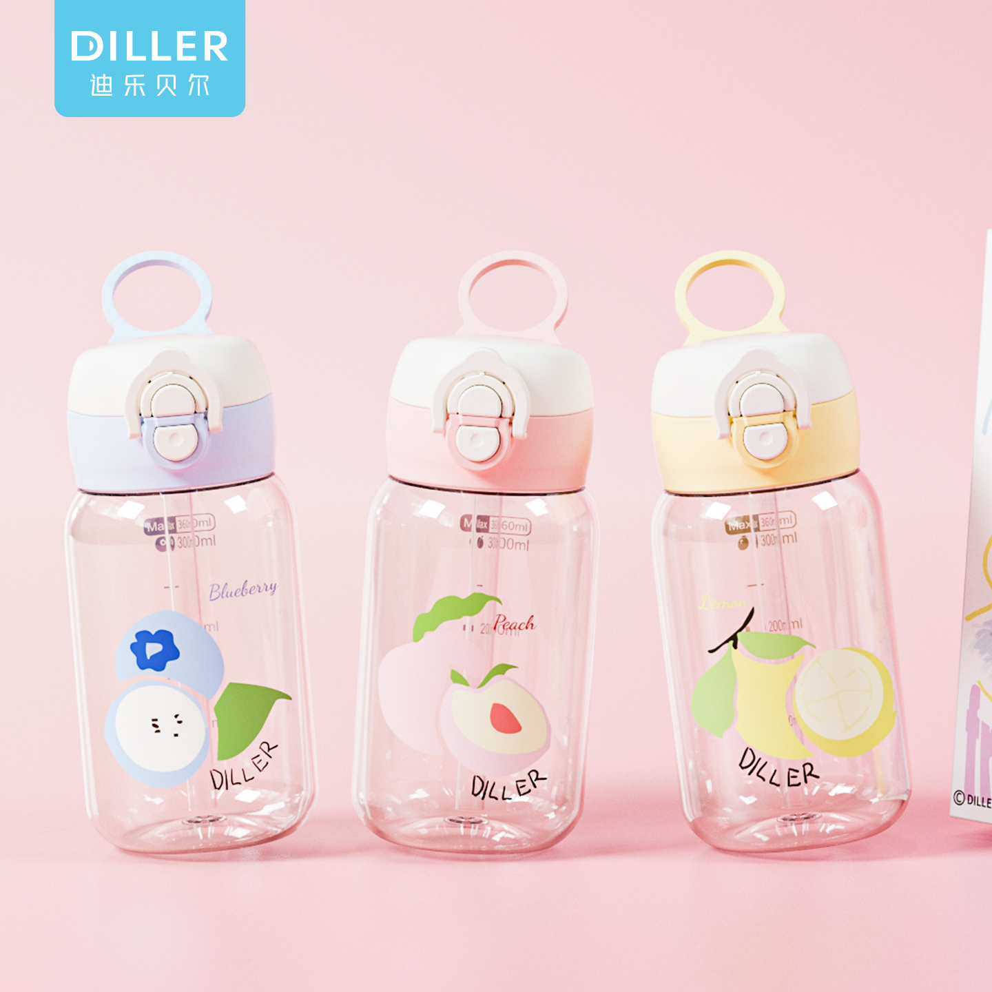 Compact Dual-drink Tritan Bottle - Image 2 Compact Dual-drink Tritan Bottle (D2624) product image 2