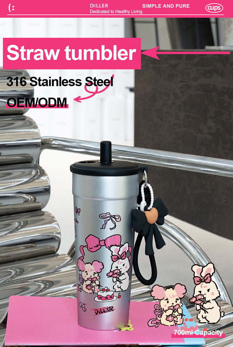 Character Strap Insulated Bottle detail 1