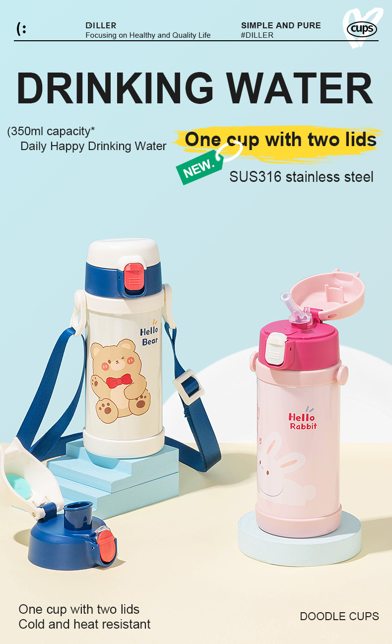 Dual-lid Kids Insulated Bottle detail 1